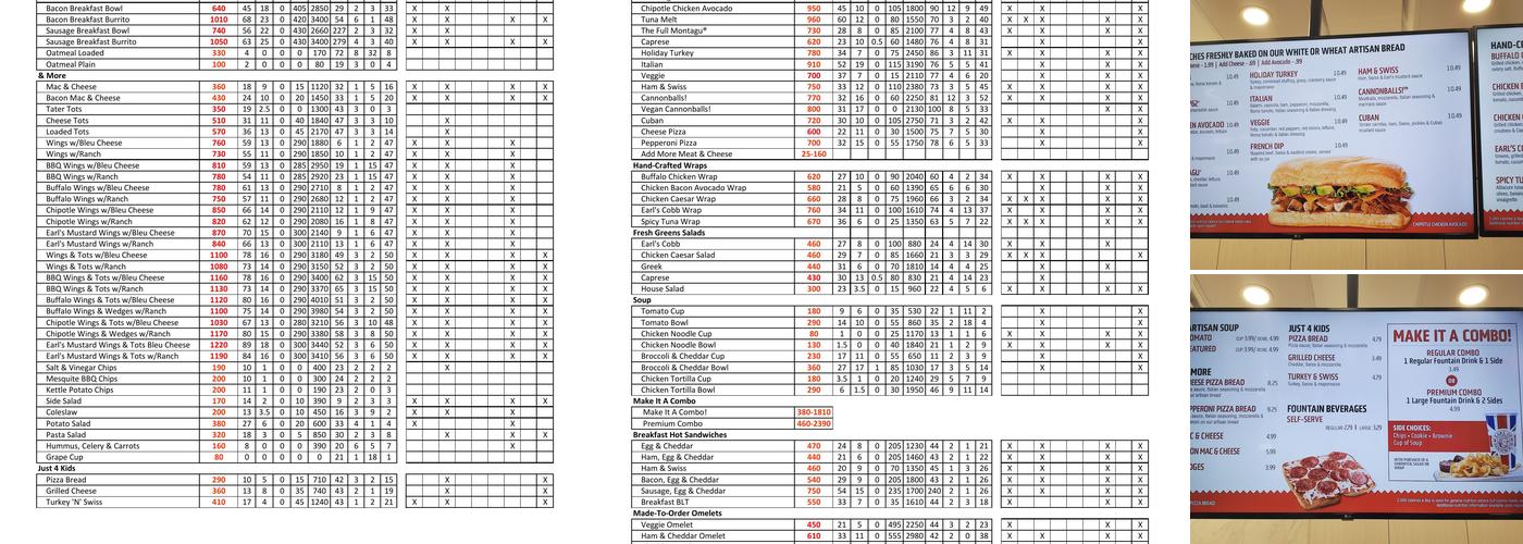 Earl of Sandwich Menu