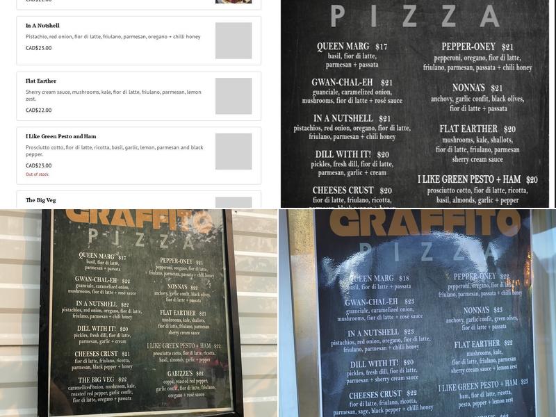 Graffito Pizza Menu