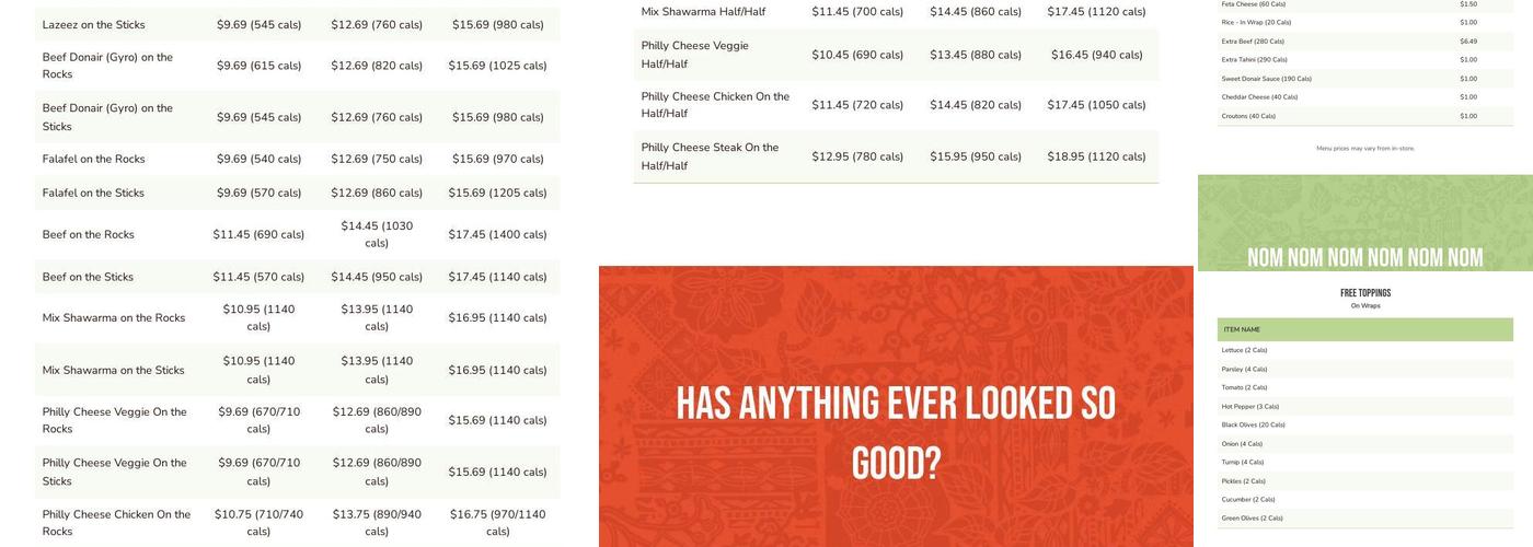 Lazeez Shawarma Menu