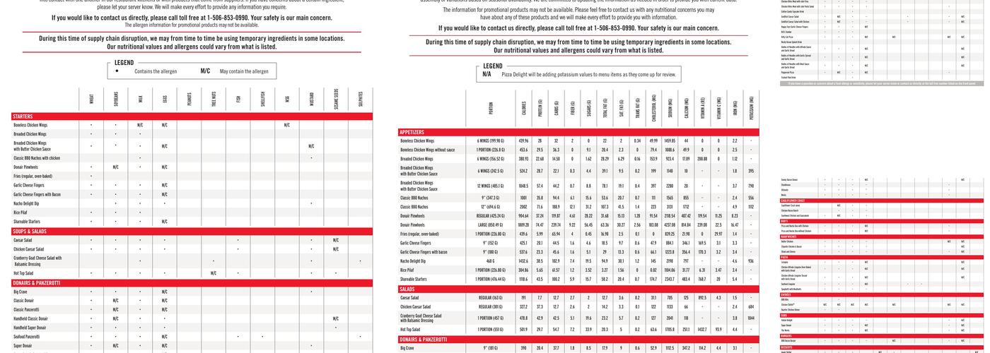 Pizza Delight Office Menu