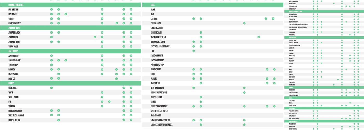 Pür & Simple Menu