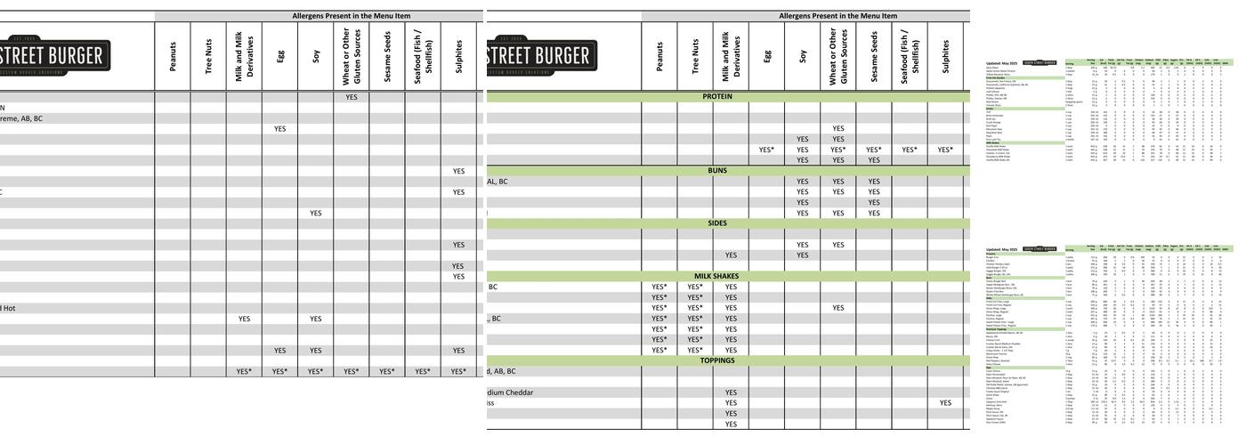 South St. Burger Menu