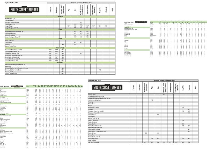 South St. Burger Menu