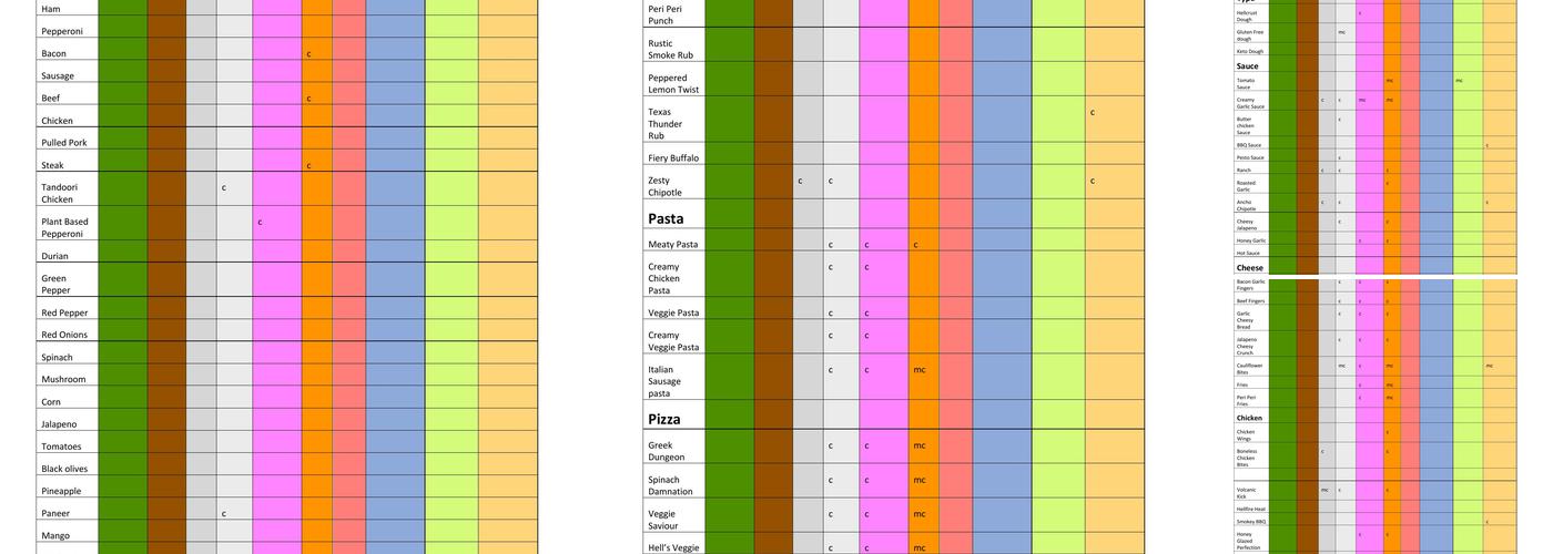 HellCrust Pizza - White Rock Menu