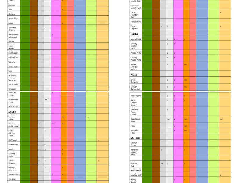 HellCrust Pizza - White Rock Menu