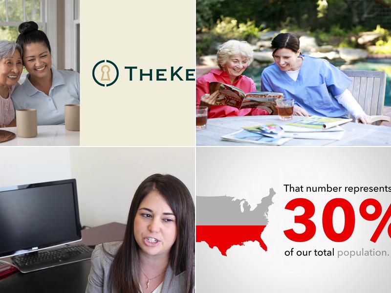 TheKey Home Care
