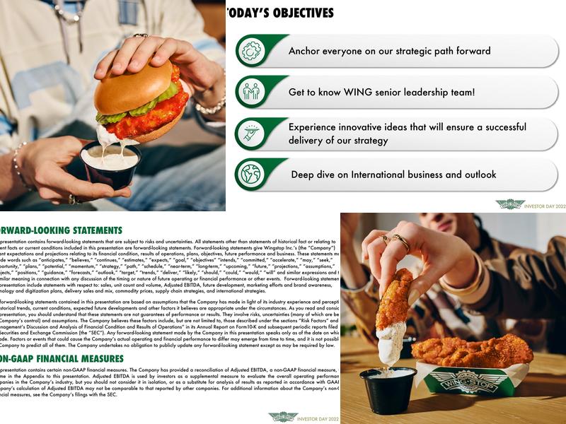 Wingstop Menu