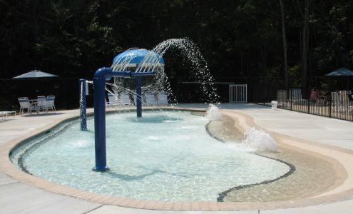 Aquatic Resource Group