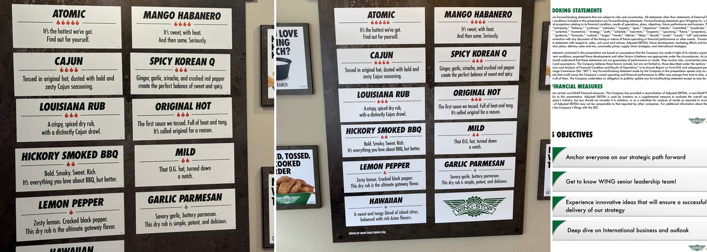 Wingstop Menu