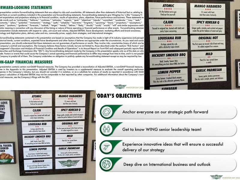 Wingstop Menu
