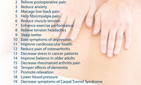 Sports Solutions Massage 221 W Main St, Hydro Oklahoma 73048