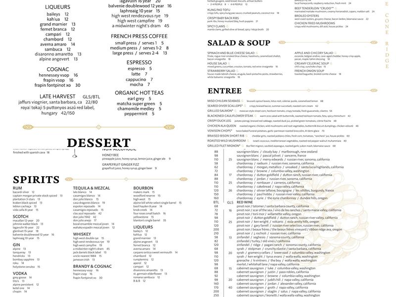 Pine Cone Ridge Menu