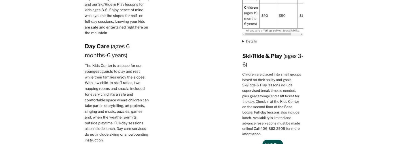 Base Lodge Coffee Bar Menu