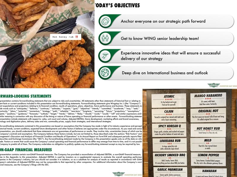 Wingstop Menu