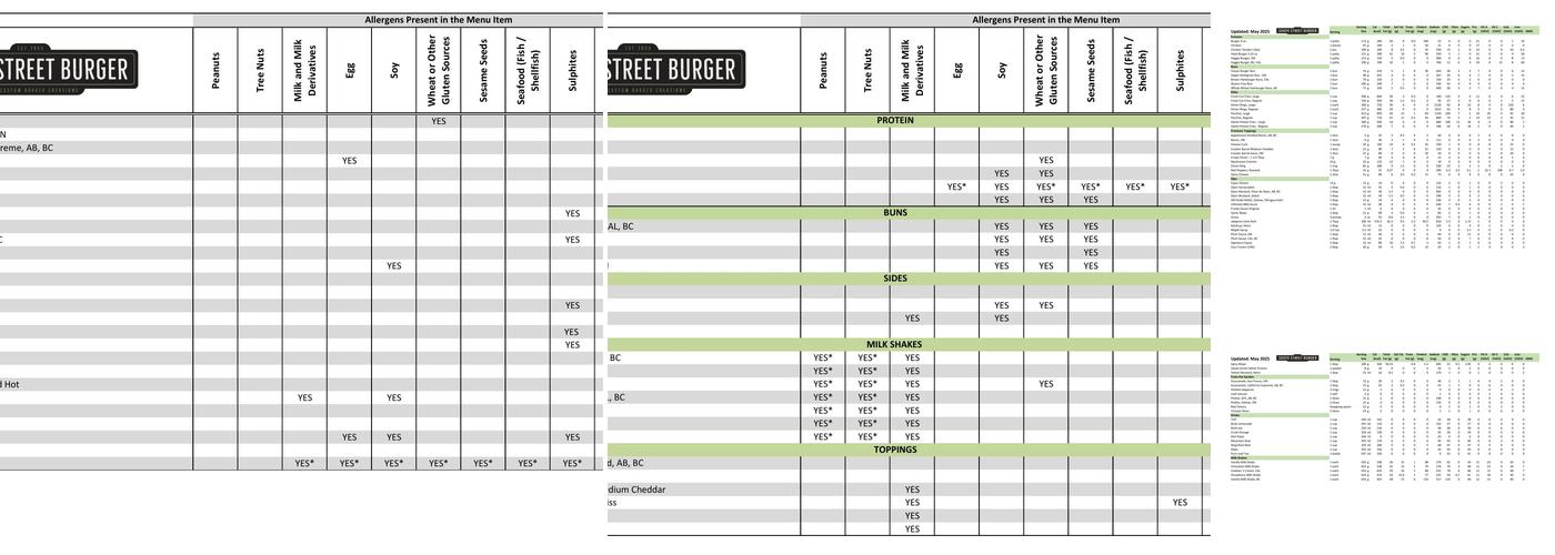 South St. Burger Menu
