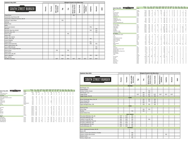 South St. Burger Menu