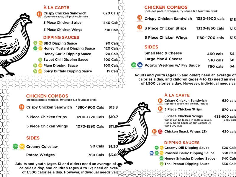 Colonel By Chicken Menu