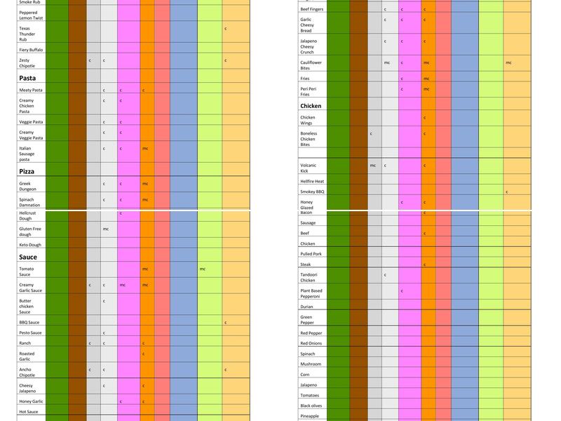 HellCrust Pizza - Surrey Menu
