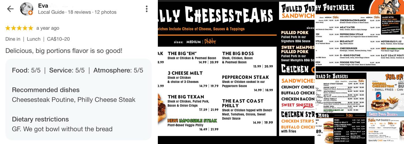 Philthy Philly's Sydney Menu