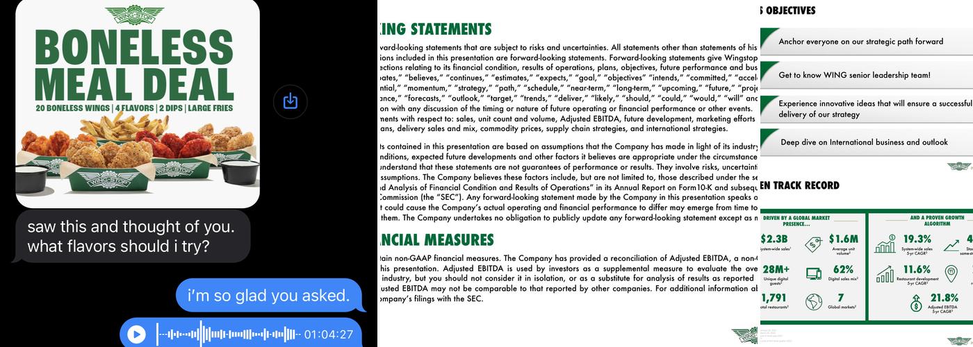 Wingstop Menu