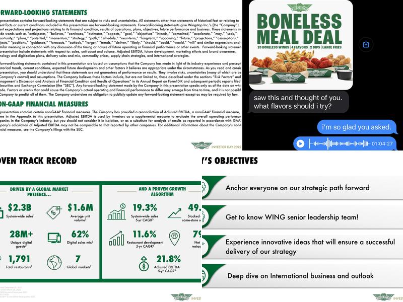Wingstop Menu