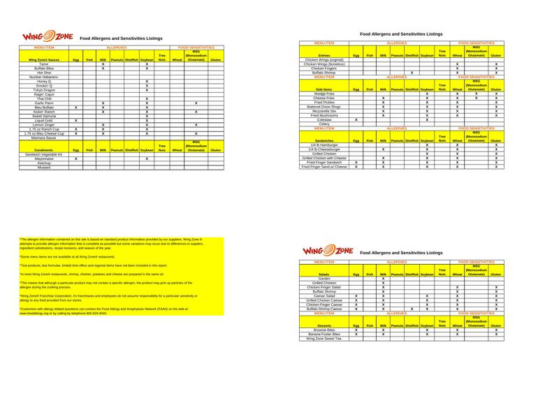 Wing Zone Menu