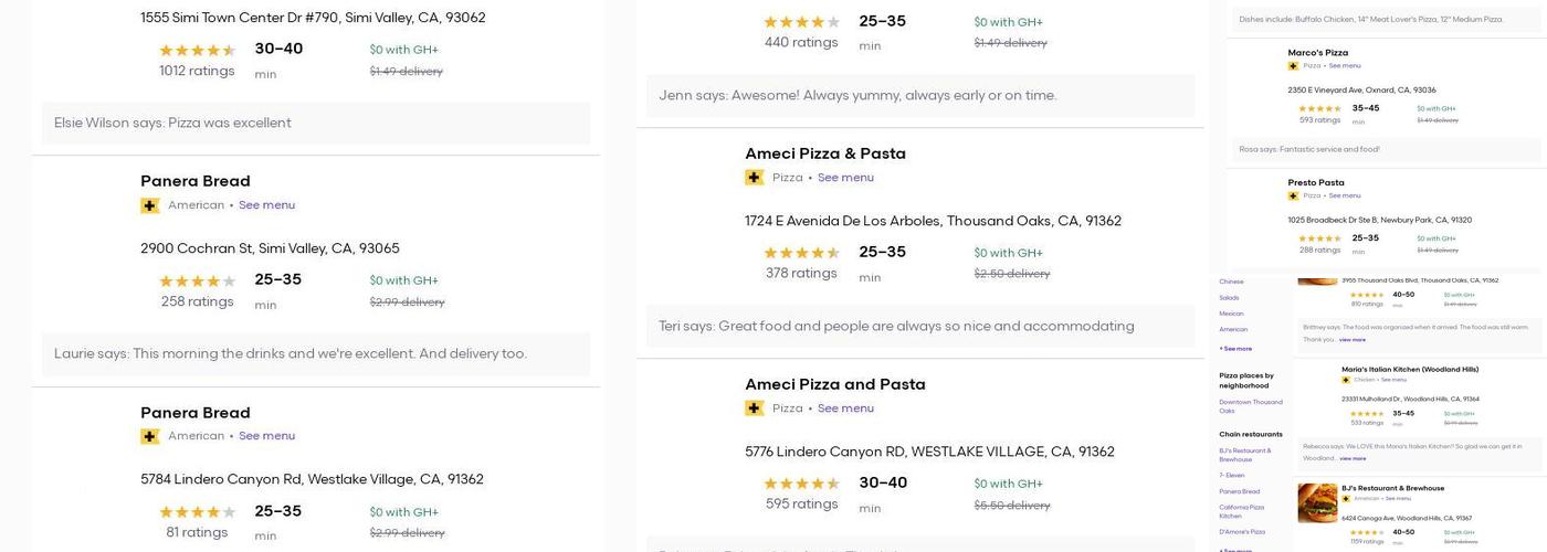 Thousand Oaks Pizza Menu