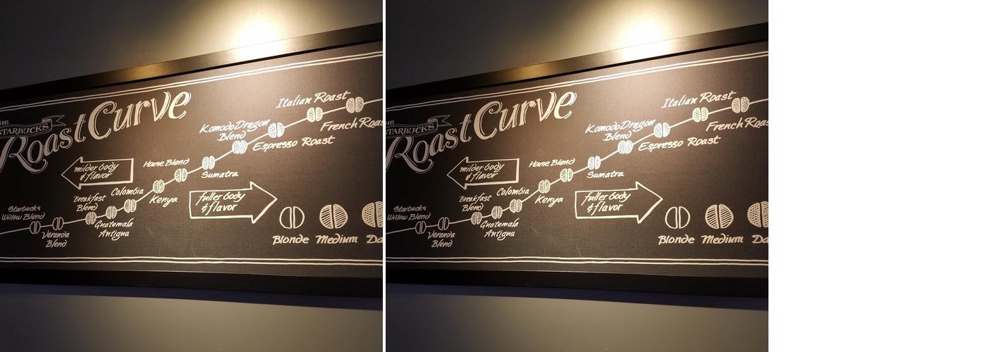 Starbucks Menu