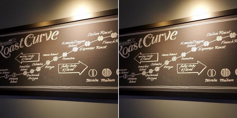 Starbucks Menu