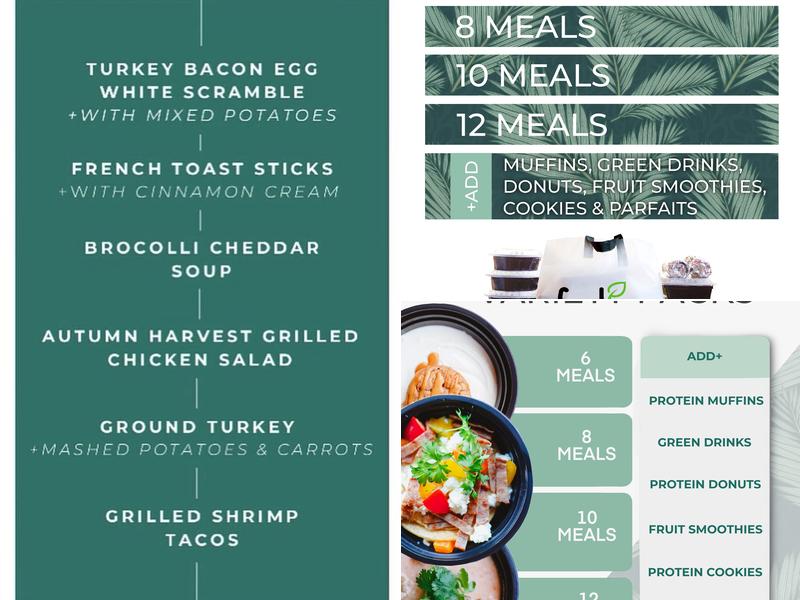 Fed Up Kitchen Summerlin Menu