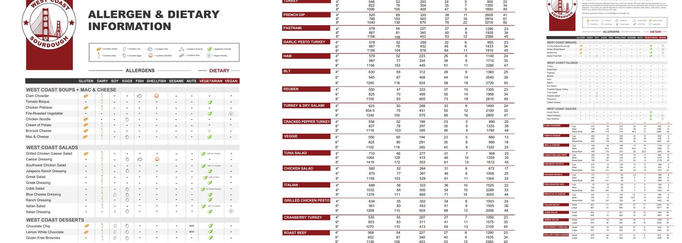 West Coast Sourdough - Turlock Menu