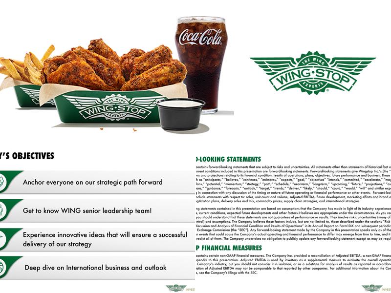 Wingstop Menu
