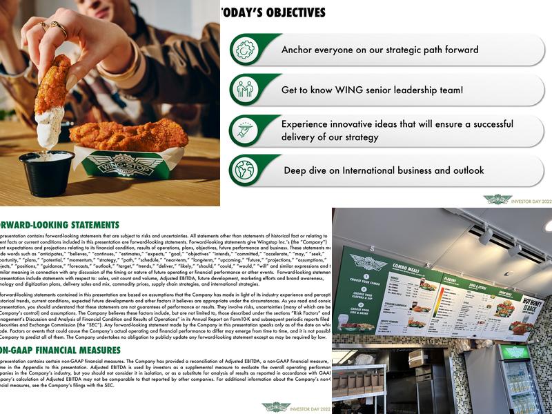 Wingstop Menu