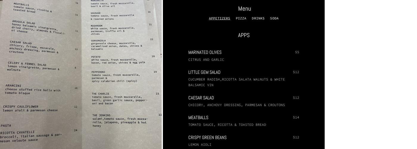 BUZZO PIZZA Menu