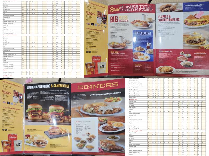 Huddle House Menu