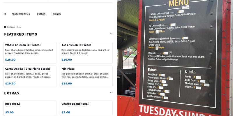 Patron Pollo Shawnee Menu