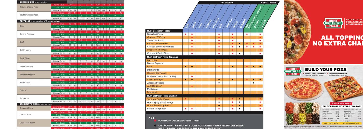 Hunt Brothers Pizza Menu