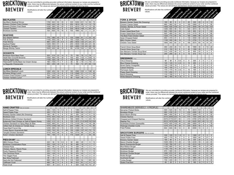 Bricktown Brewery Branson, MO Menu