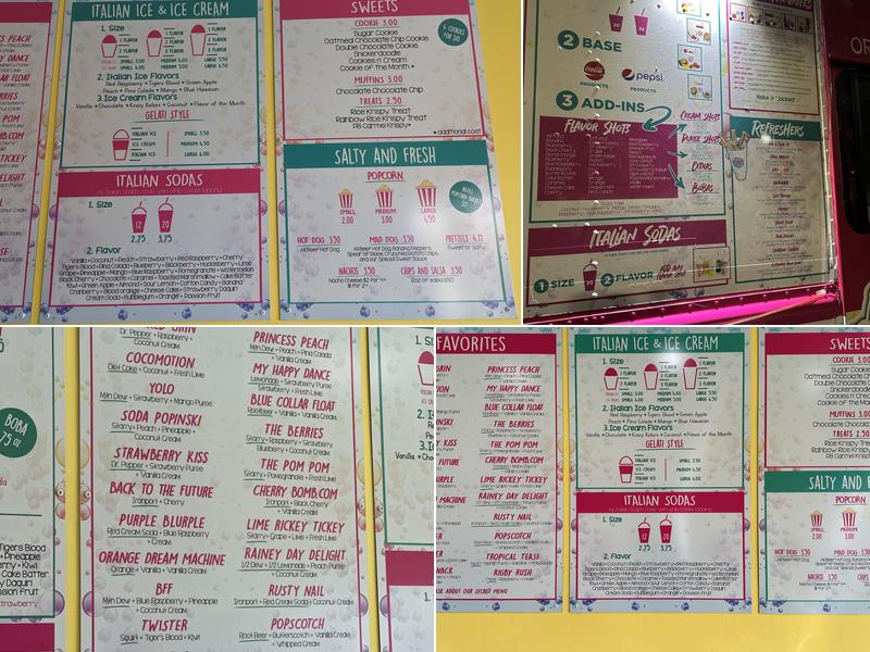Fixxology Menu