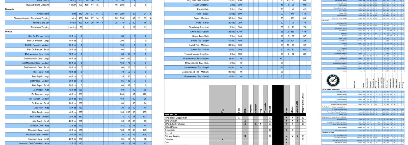 Captain D's Restaurant Support Center Menu