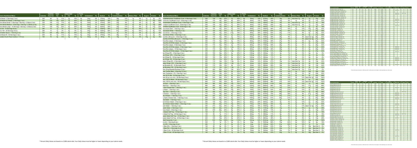 Gionino's Pizzeria, llc Menu