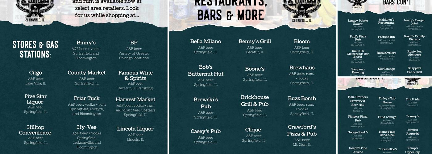 The Foundry Kitchen Menu