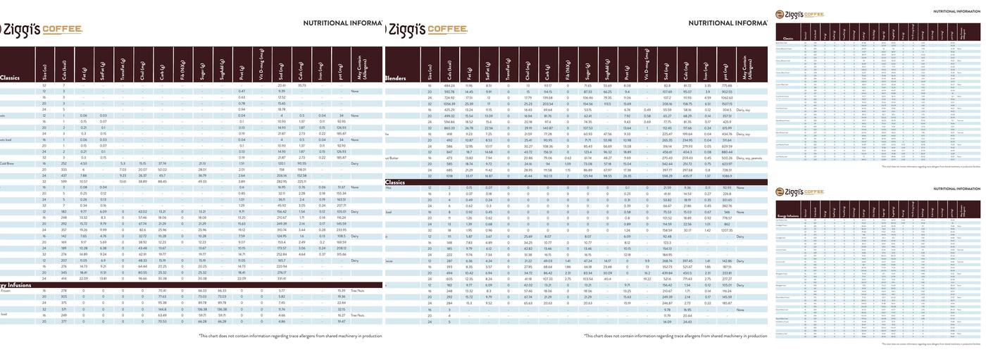 Ziggi's Coffee Menu