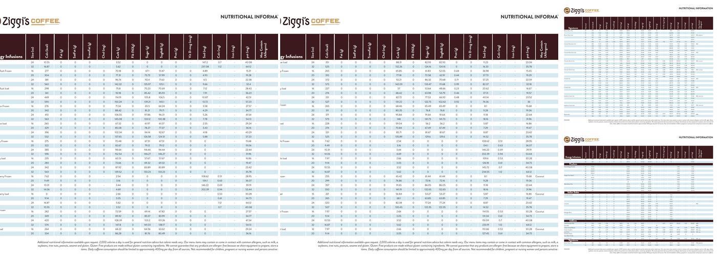 Ziggis Coffee Menu
