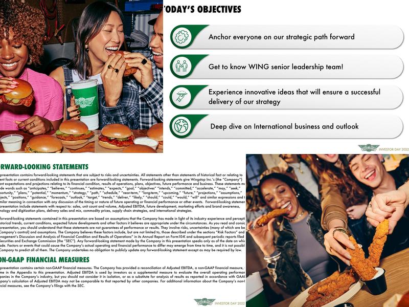 Wingstop Menu