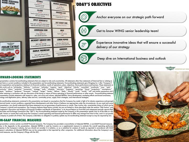 Wingstop Menu