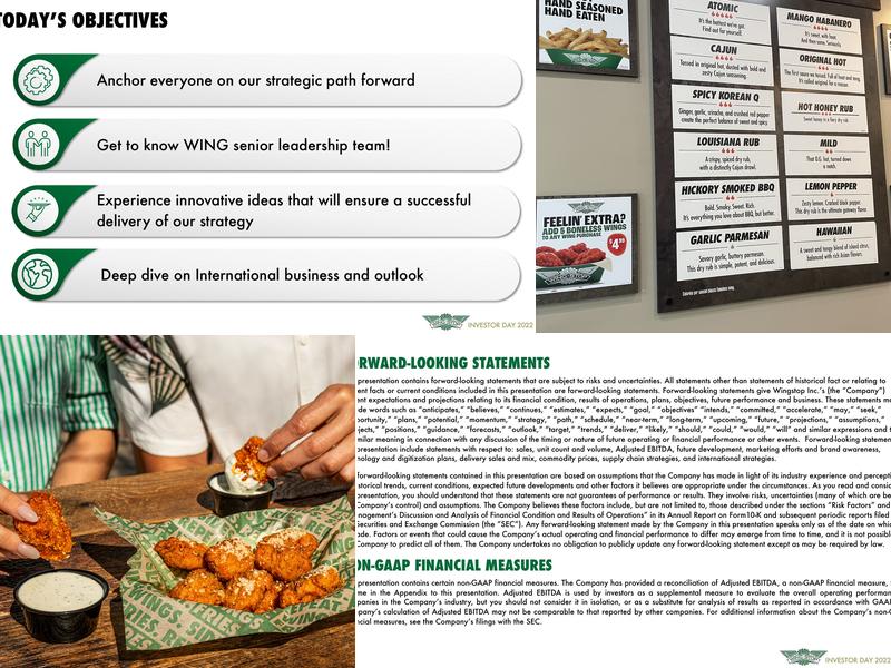 Wingstop Menu