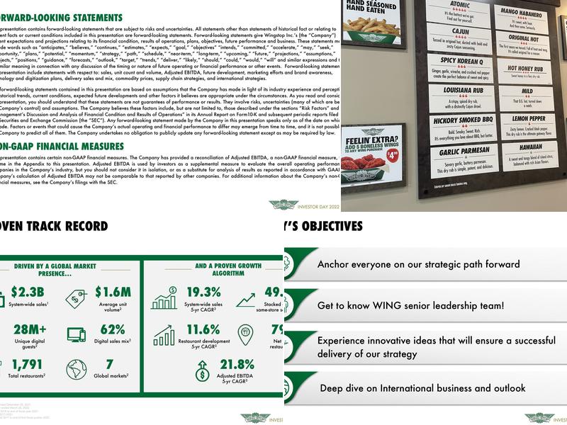 Wingstop Menu
