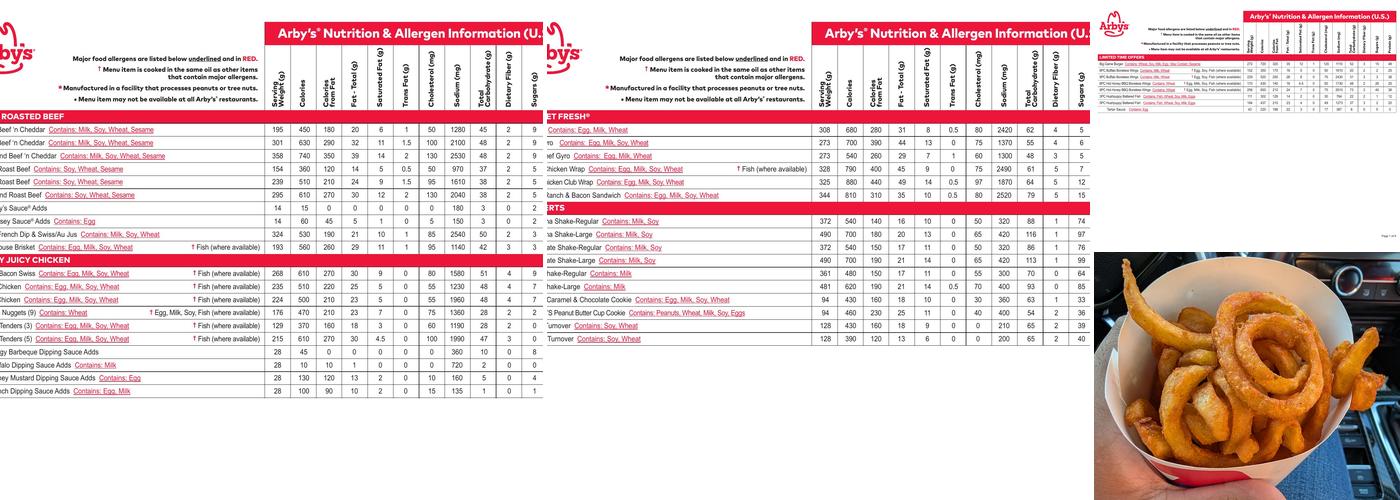 Arby's Menu