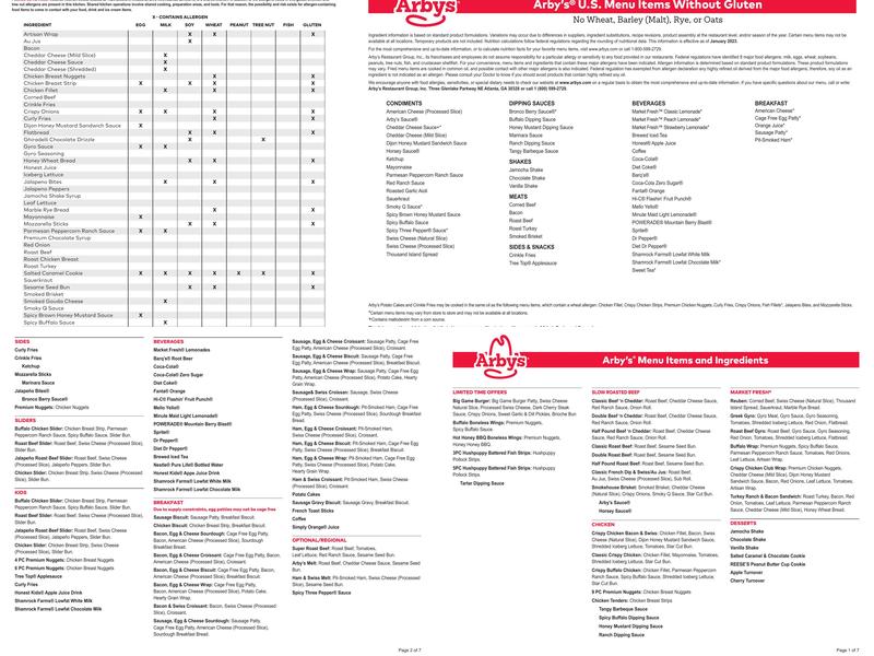Arby's Menu